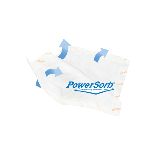 Disposable Underpad Tranquility® AIR-Plus™ 30 X 36 Inch Powersorb® Material Heavy Absorbency